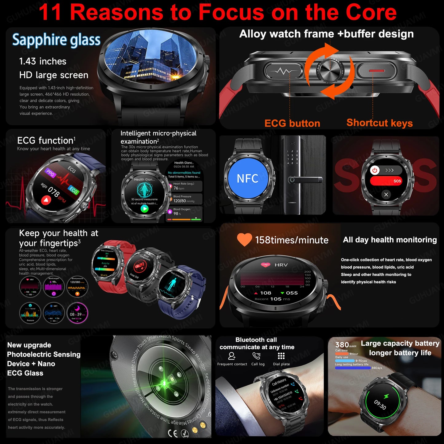 New Clinical level Smart Watch Men NFC ECG+PPG Organ monitor Blood Lipids Uric Acid Bluetooth Call Health Laser Therapy watches