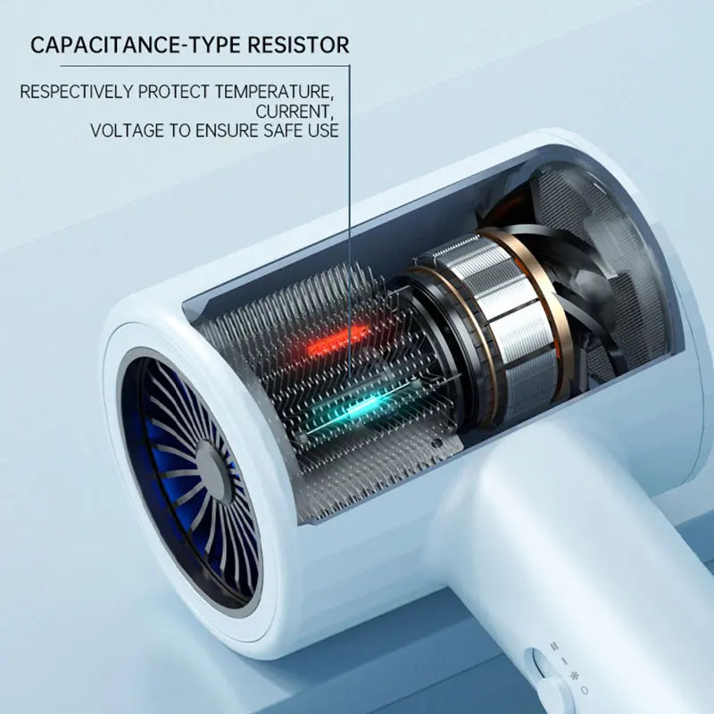 Hair Dryer, High-Speed Electric Turbine Airflow, Low Noise, Constant Temperature And Quick Drying Wind Speed 62m/s1800WQuick Dry