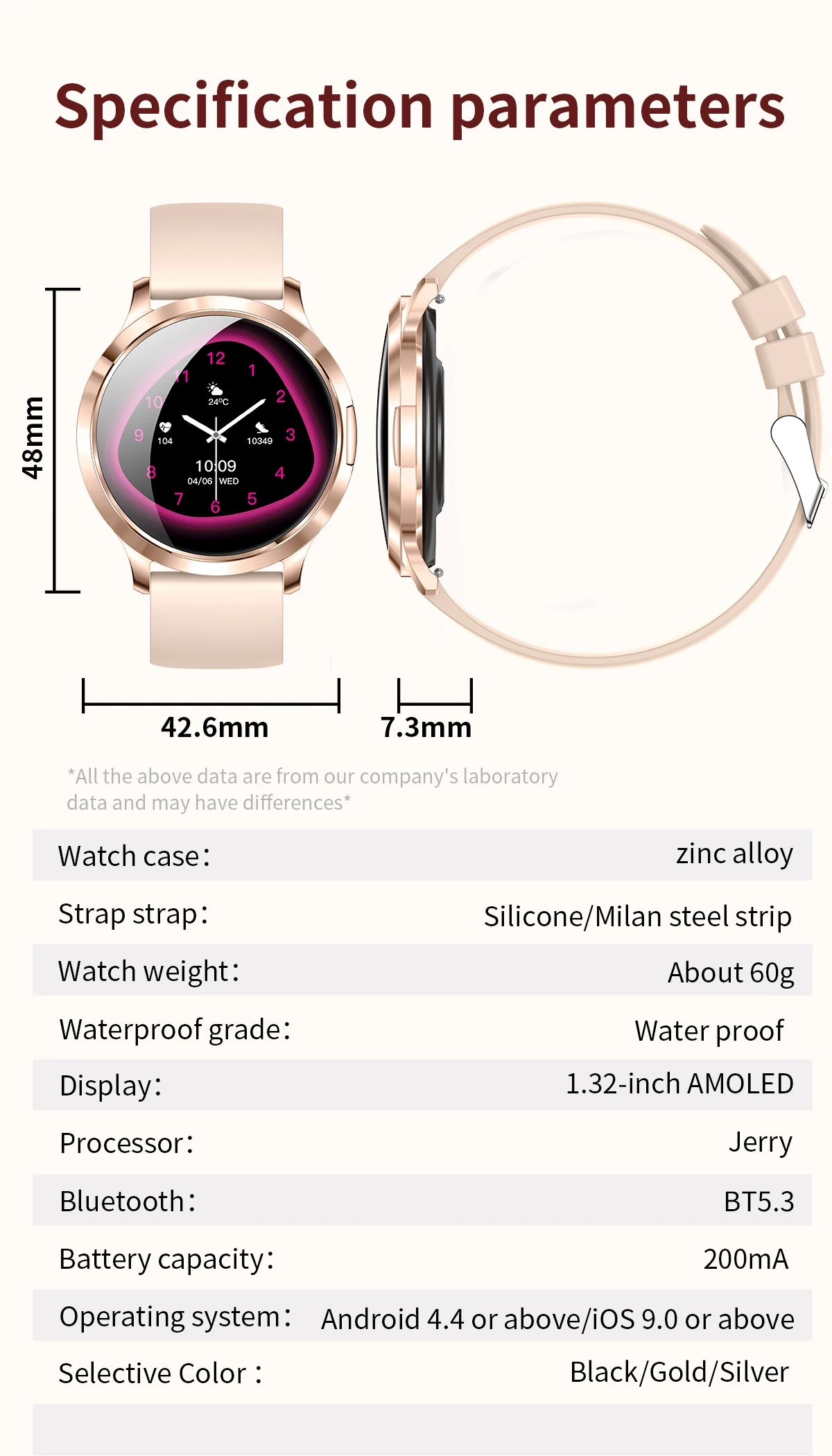 202 6New Smart Watch For Women 466*466 AMOLED Display Voice Call Sport Fitness Health Watches DIY Custom Dial Smartwatch Ladies