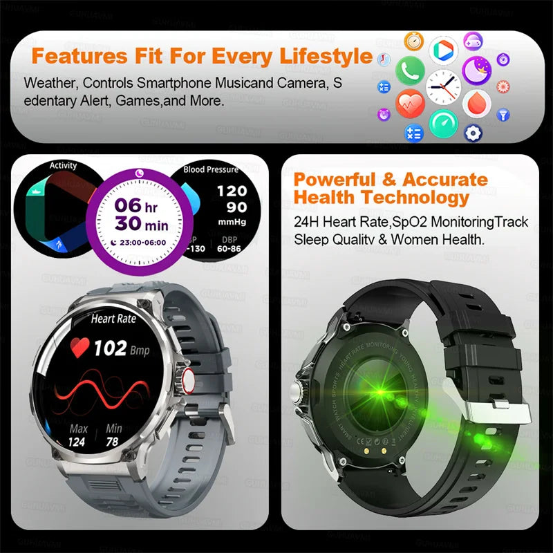 2024 New 1.85 Inch HD Bluetooth Call Smart Watch Men Sports Fitness Tracker Heart Monitor 710mAh Smartwatch For Xiaomi Huawei