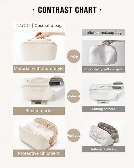Large Travel Cosmetic Bag for Women Leather Makeup Organizer Female Toiletry Kit Bags Make Up Case Storage Pouch Luxury Lady Box