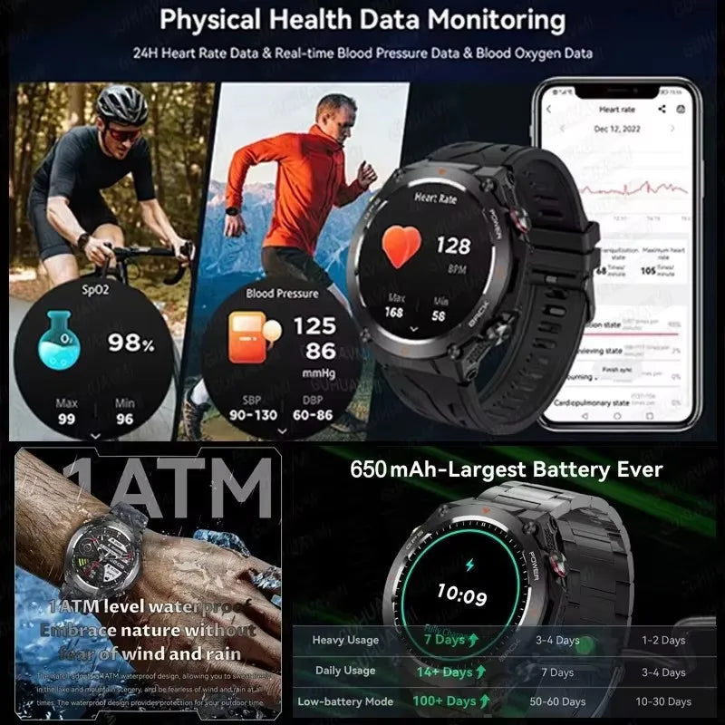 2024 New GPS Smart Watch Man 1.45" Ultra HD Display Built-in GPS Compass Make/Receive Phone Calls Smart Bracelet 650mAh Battery