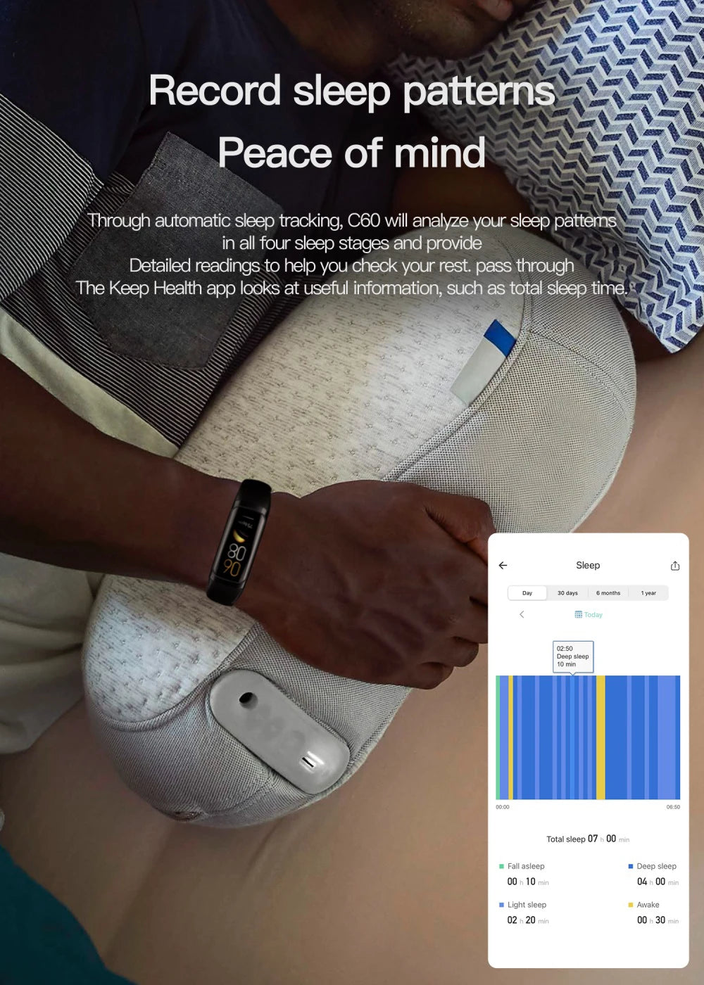 696 Smart Watches 1.1-Inch AMOLED Screen Blue Tooth Call Measurement Temperature Heart Rate Sleep Sports Health Bracelet Women