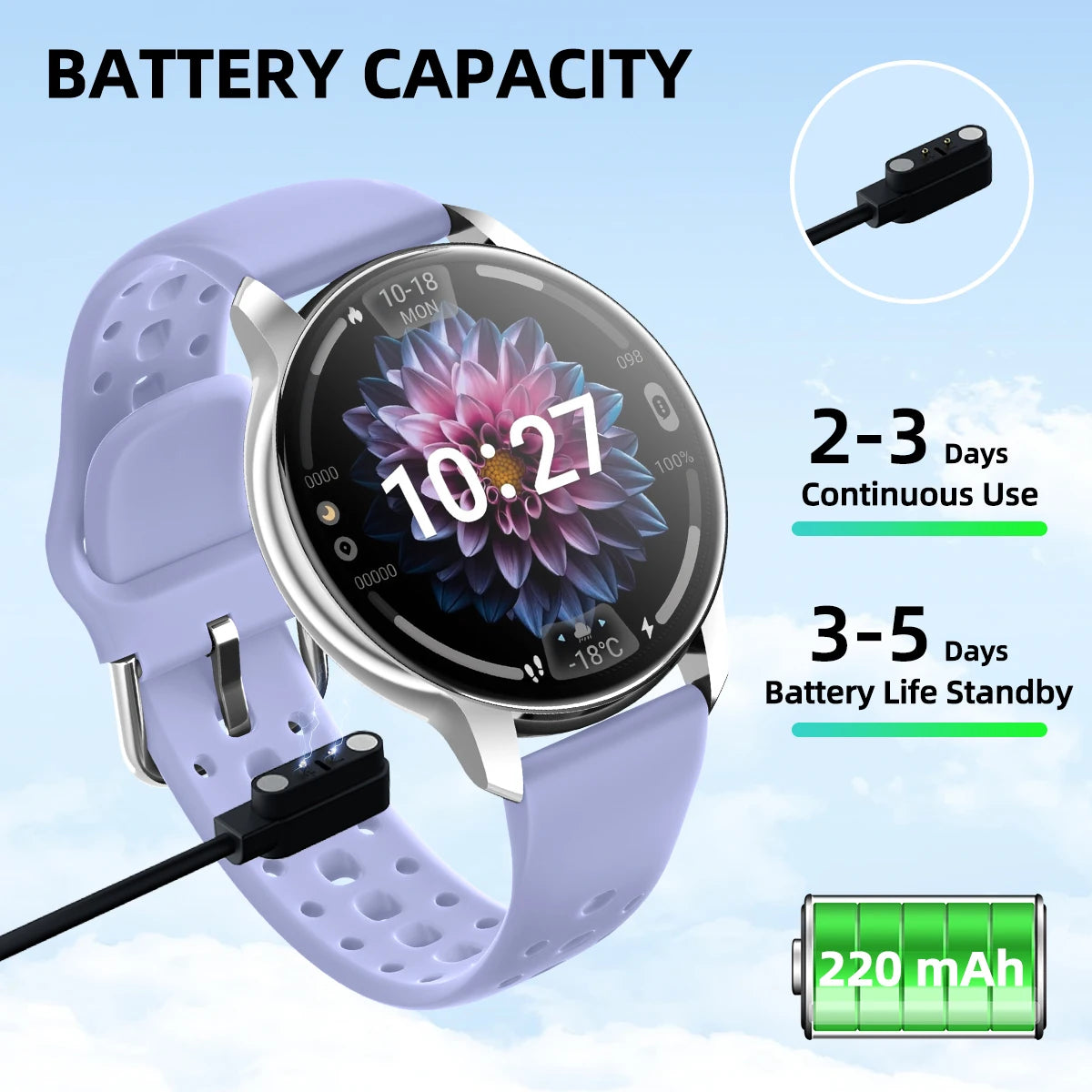 2026 Smart Watch for Men Women Bluetooth Call 1.46'' HD Display Fitness Tracker Heart Rate Sleep Monitor IP67 Waterproof Android