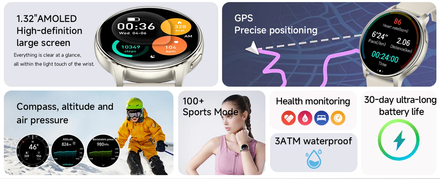2026 New Smart Watch for Men 3ATM Waterproof 100+Sports Mode GPS Fitness Tracker Heart Rate SpO2 Wireless Call Smartwatch IOS