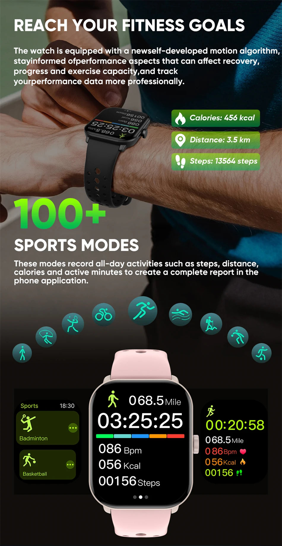 Watch 5 Smart Watch Men HD AMOLED Screen Fitness Tracker Heart Rate Bluetooth Call GPS Track Waterproof Sports SmartWatch Women