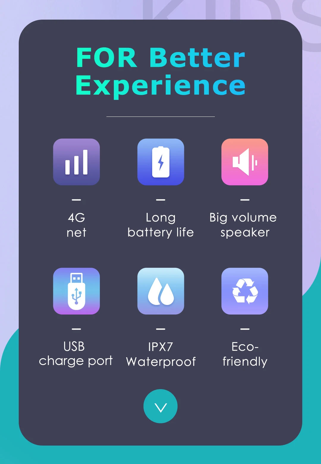 C80 Smart Watch For Kids SIM Card 4G Call Video Intelligent Bracelet Voice Chat Camera Monitor Phone Watch For Child Smart Watch