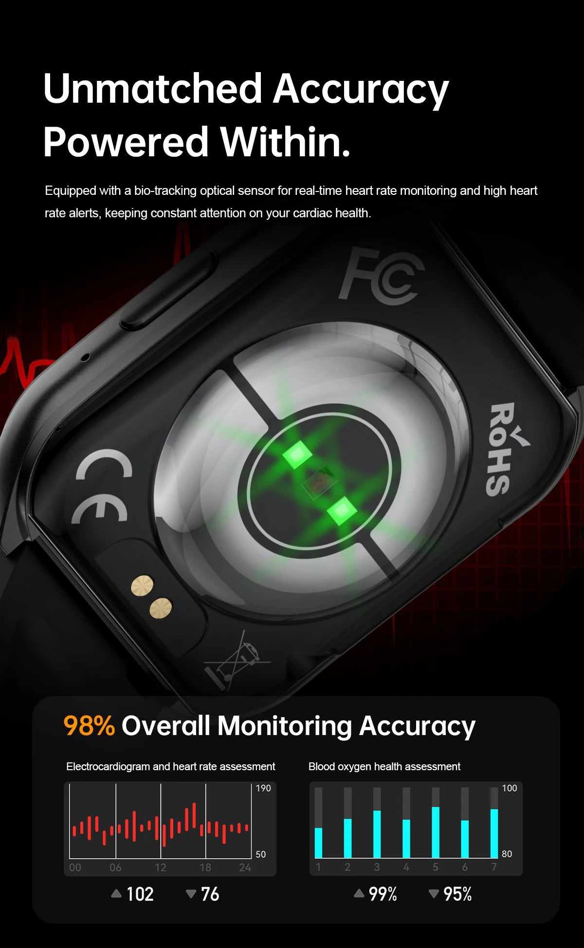 New Smart Watch Man 1000mAh Long Standby Outdoor Smartwatch Men IP68 Waterproof Heart Rate Sport BT Call Big Battery Smart Watch
