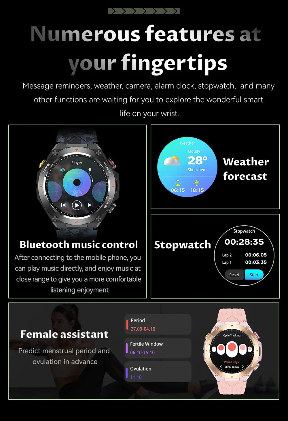 For Huawei Xiaomi Military GPS Smart Watch Men Flashlight Compass Waterproof Outdoor Sport Tracker Bluetooth Call Smart Bracelet