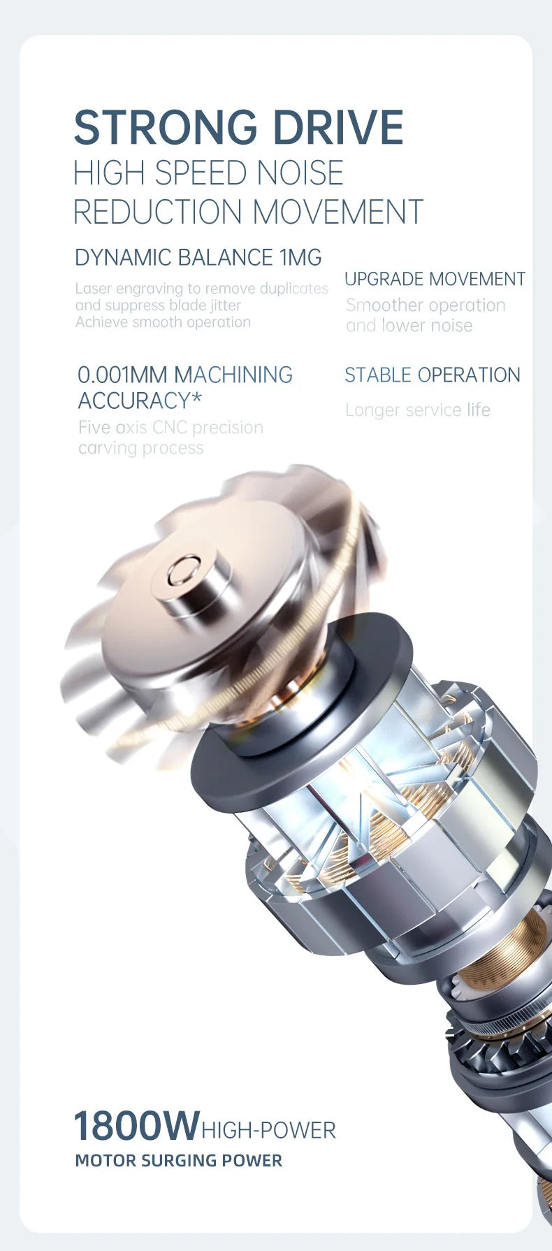 Hair Dryer, High-Speed Electric Turbine Airflow, Low Noise, Constant Temperature And Quick Drying Wind Speed 62m/s1800WQuick Dry