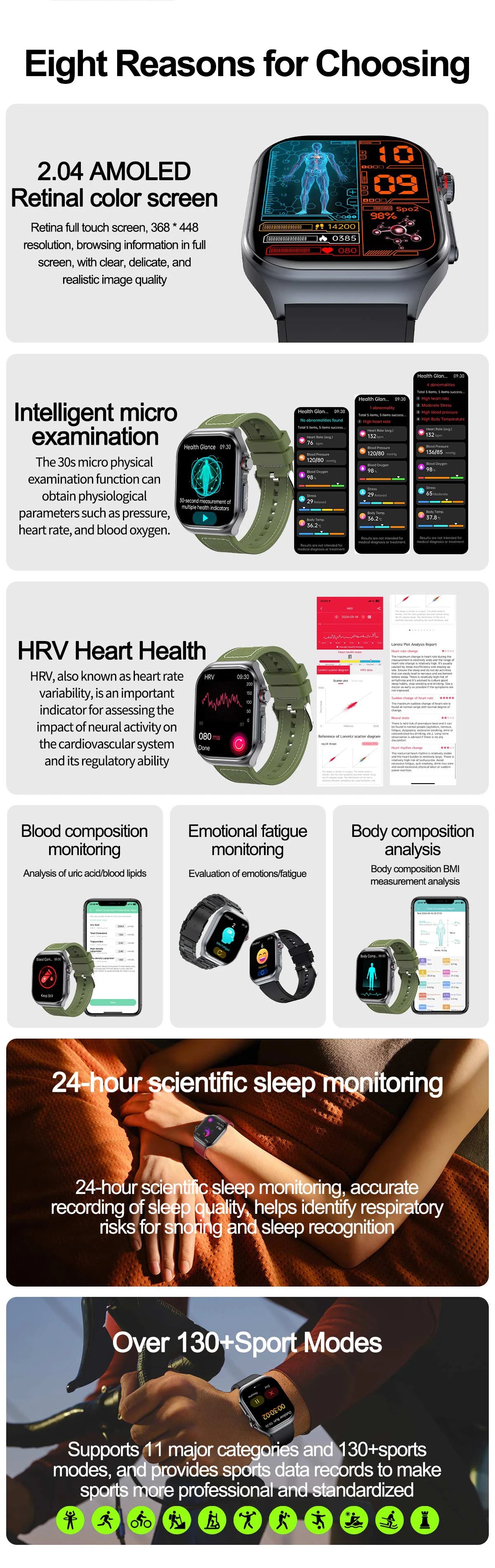 LIGE New ECG+PPG Smart Watch Micro Physical Examination Blood Lipids Uric Acid NFC Bluetooth Call Health Smartwatch Men Women