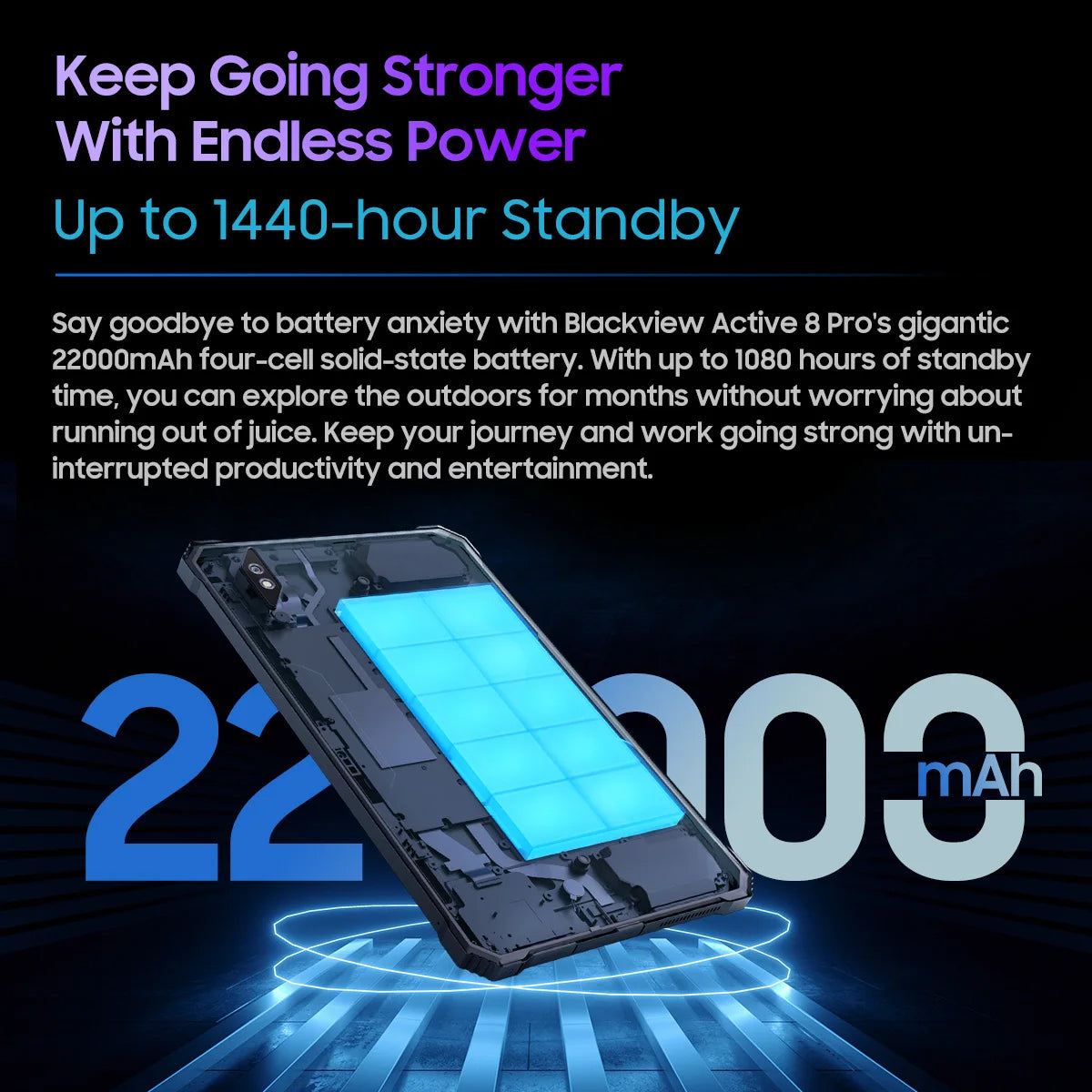 Blackview Active 8 Pro First Rugged Tablets 10.36" 2.4K Display Android 13 Helio G99 16GB 256GB Tablet PC 22000mAh 33W