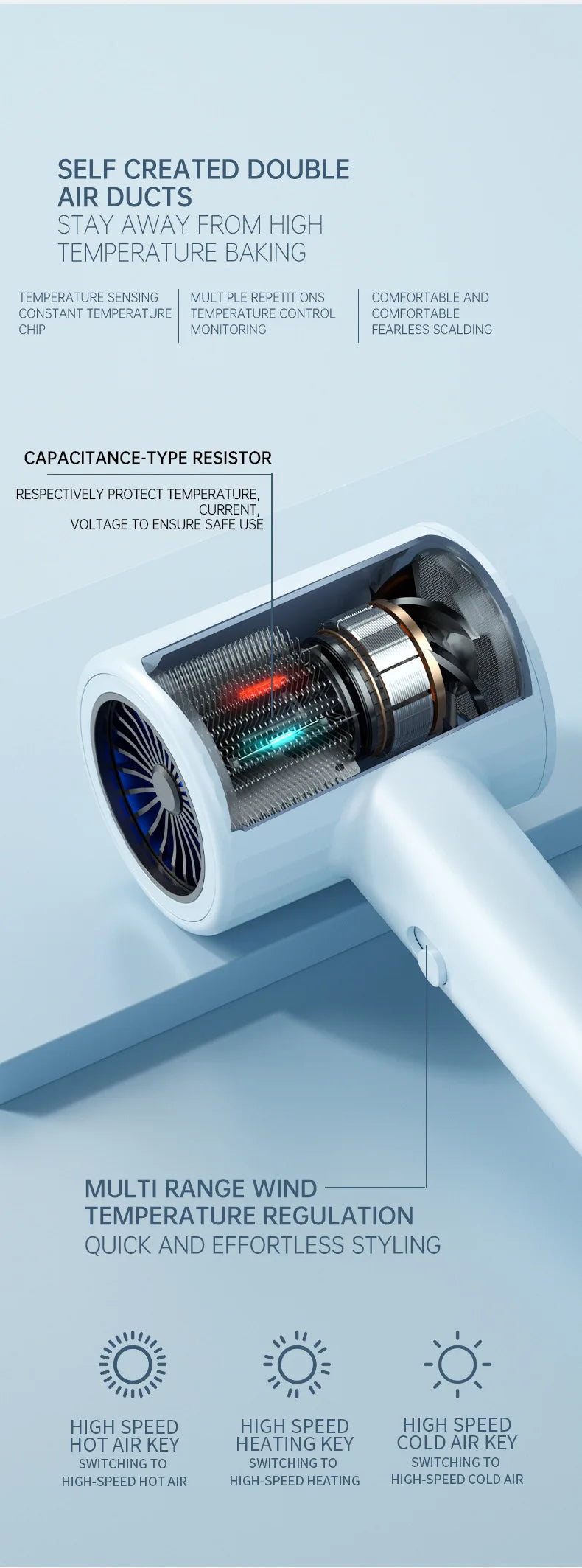 Hair Dryer, High-Speed Electric Turbine Airflow, Low Noise, Constant Temperature And Quick Drying Wind Speed 62m/s1800WQuick Dry