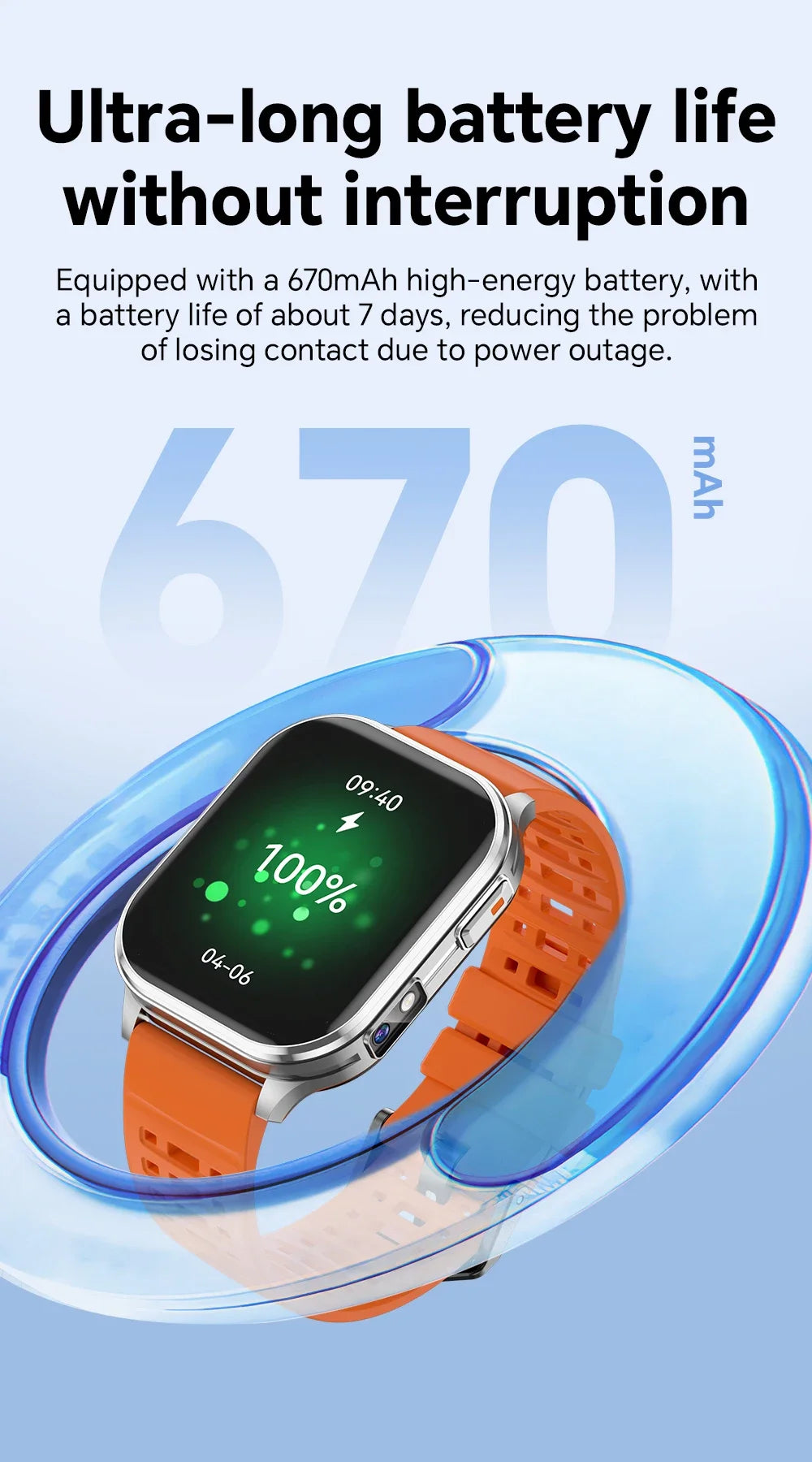 New Smart Watch 2.01" 30W Camera LED Torch 256MB Memory 670mAh Waterproof Health Monitoring 100+ Sports Mode BT Call Smart Watch