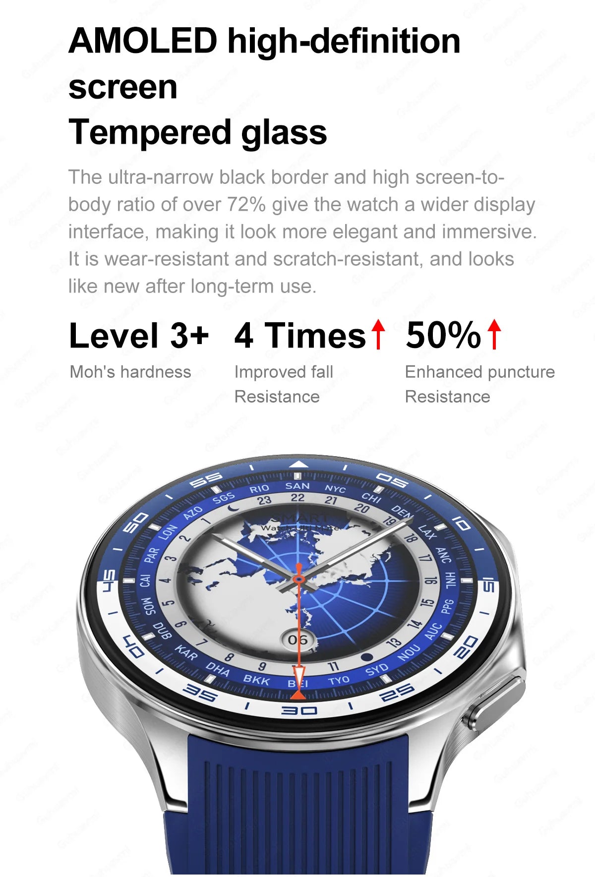 New 3D visual surround Smart Watch For OPPO Mens Audio and video playback Waterproof Smartwatch 1.43 inch HD 466*466 Sport Watch