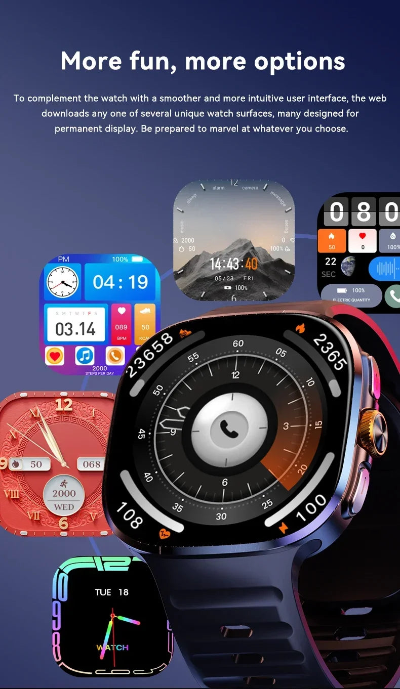 NEW Smartwatch 5G with 2.4" HD Screen 190° Rotating Camera WIFI 3D Stereo Navigation Compass NFC Bluetooth Smart Watch Men Women