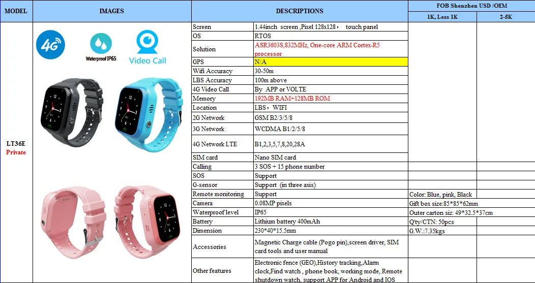 New 4G SOS Kids Smart Watch Girls Boy Full Touch Video Call WIFI  Phone Watch Camera Location Tracker Child gift Smart Watch