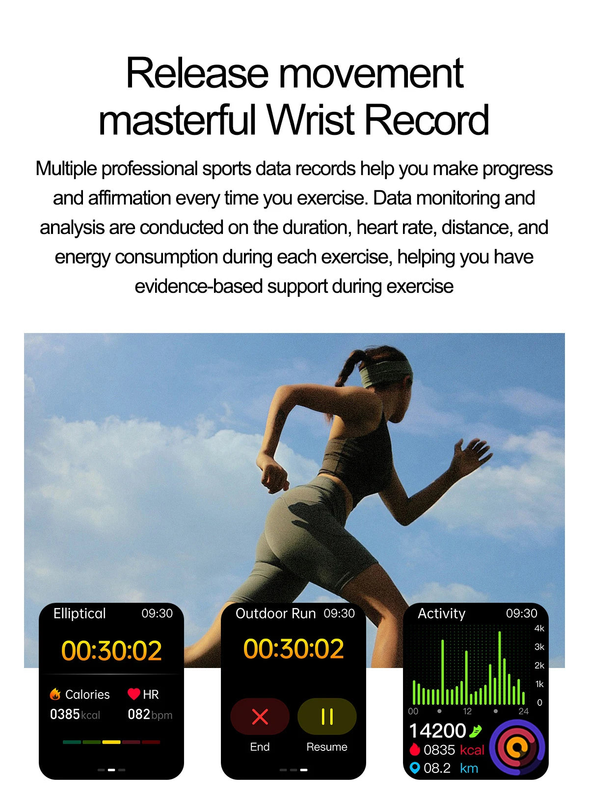 LIGE New ECG+PPG Smart Watch Micro Physical Examination Blood Lipids Uric Acid NFC Bluetooth Call Health Smartwatch Men Women