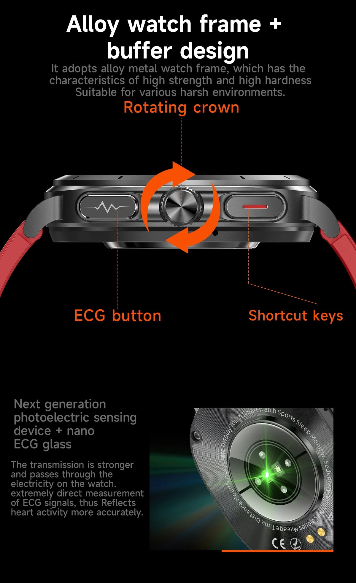 New Clinical level Smart Watch Men NFC ECG+PPG Organ monitor Blood Lipids Uric Acid Bluetooth Call Health Laser Therapy watches