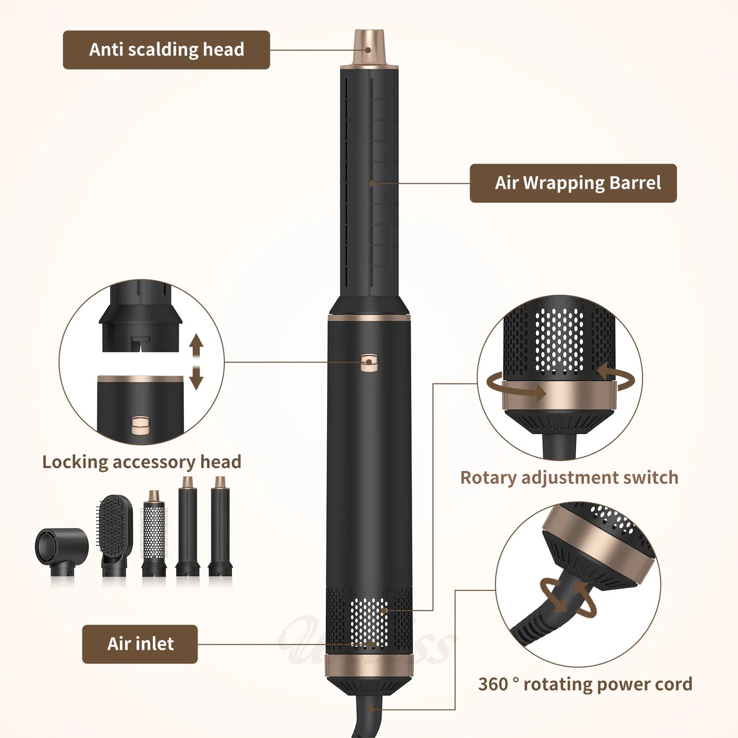 5-in-1Household integrated hair dryer,detachable,dual-purpose for straightening and curling,professional salon hairdressing tool