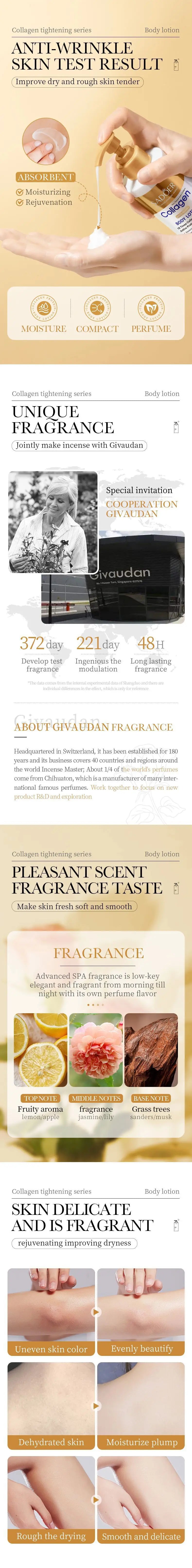 Collagen Body Lotion for Firming & Hydration - Intense Moisturizer Anti-Aging Skin for Dry, Sagging Skin, Nourishment 300g/pc