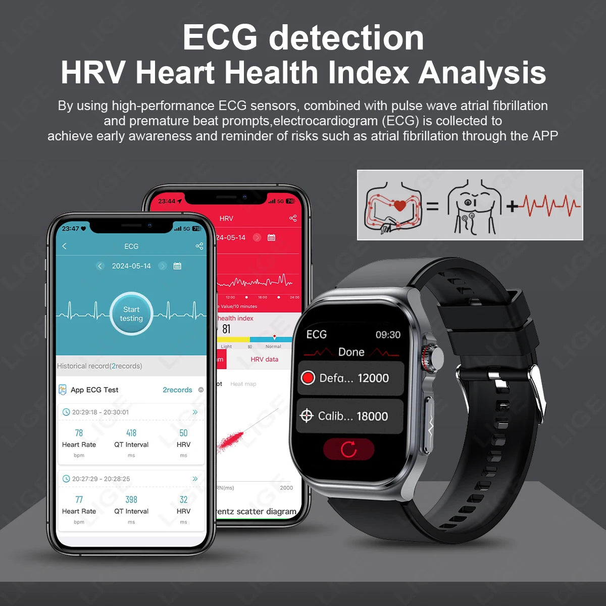 LIGE New ECG+PPG Smart Watch Micro Physical Examination Blood Lipids Uric Acid NFC Bluetooth Call Health Smartwatch Men Women