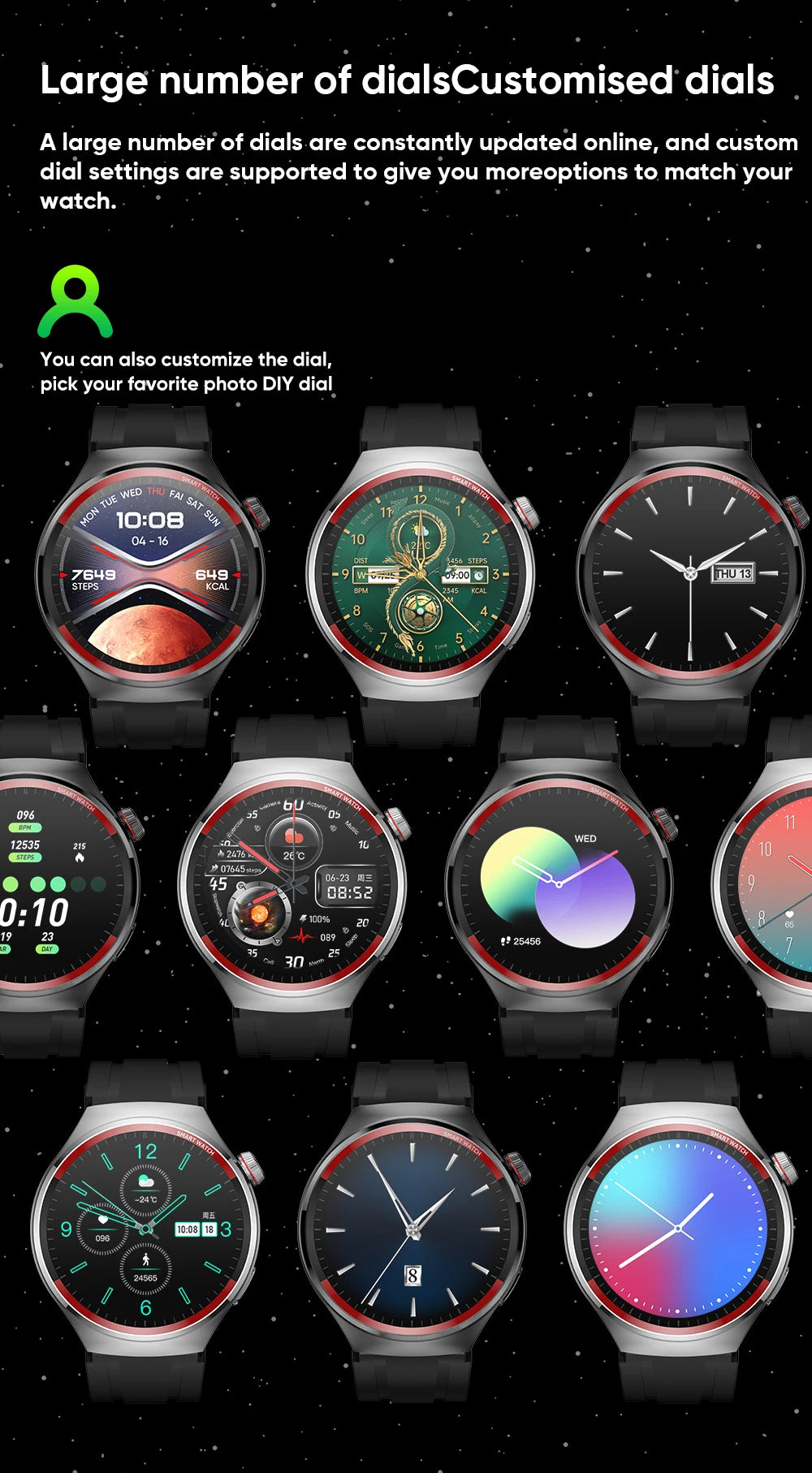 2026 New Smart Watch AMOLED HD Full Touch Circular Screen NFC 1.43-inch 466 * 466 GPS Sports Health Monitoring Smart Call Watch