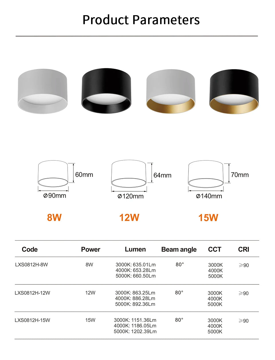 High Quality Small Ceiling Lamp Surface Mounted LED Downlight For Living Room Bedroom Kitchen Corridor Down Lights 220V 12W 15W