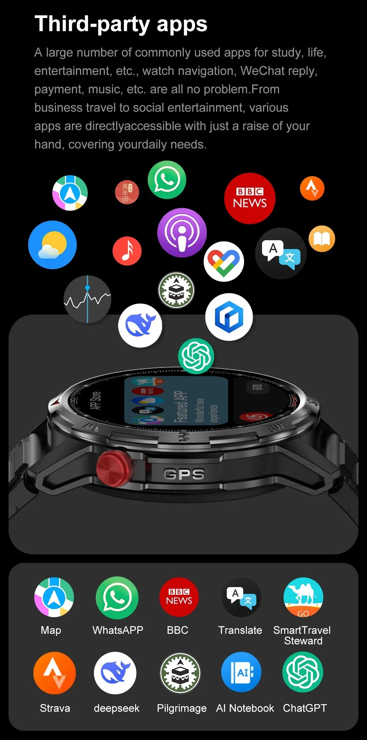 New Outdoor Smart Watch 1.43inch Screen 2GB Memory Map Navigation GPS Positioning 5ATM Waterproof LED Flashlight Smart Watch