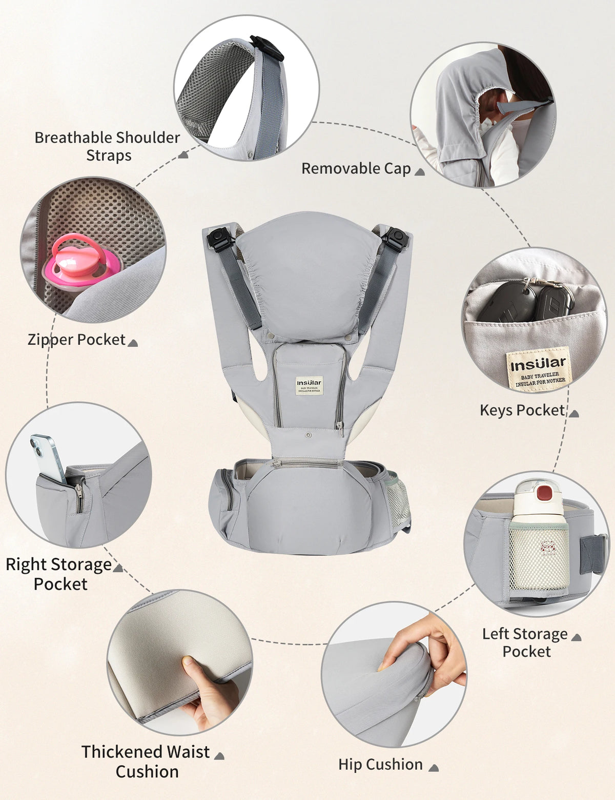 INSULAR Baby Carrier Breathable Child Waist Stool With Hip Seat Waist Stool Front Hold Portable Multi-functional 0-2Y