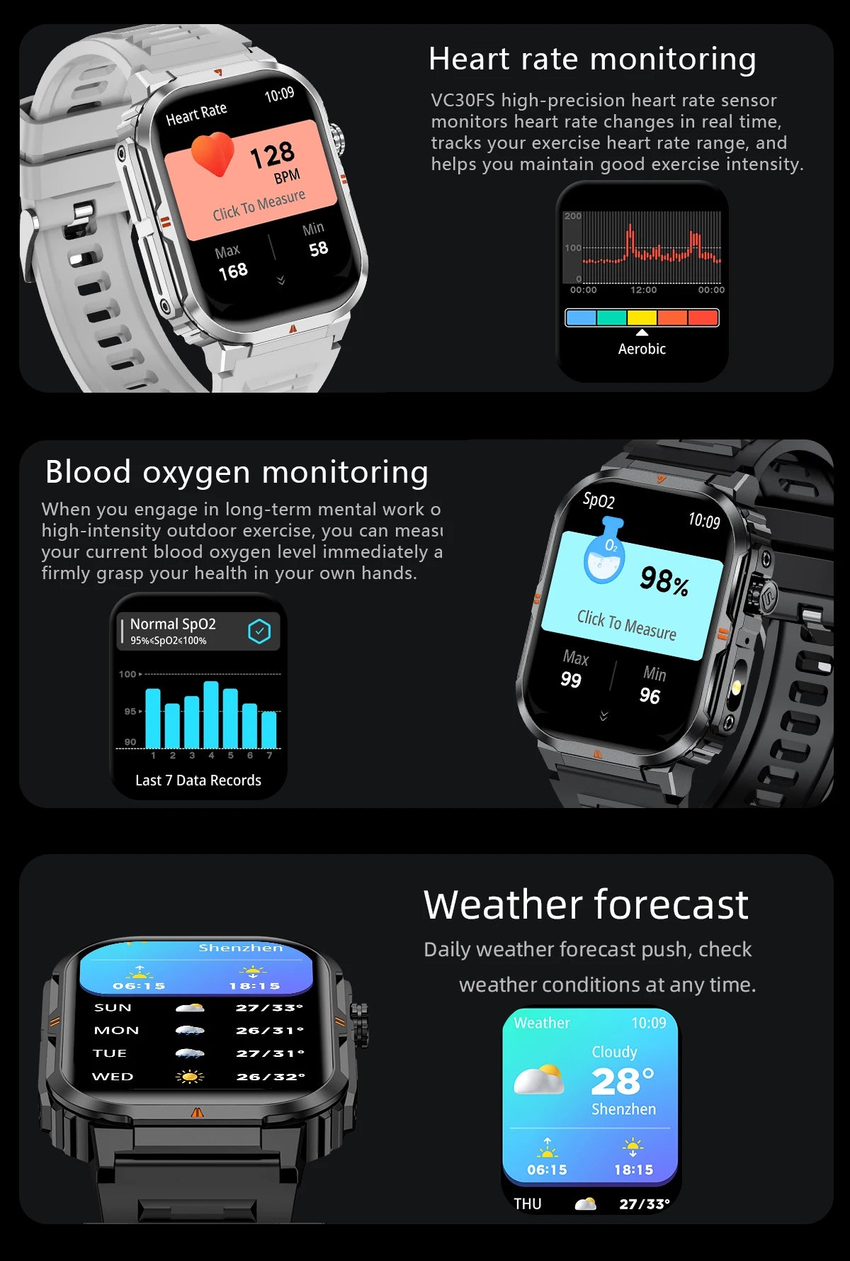 LIGE New Smart Watch For Men Women 2.01" HD Display Health Monitor Sport Fitness Watches AI Voice Bluetooth Call Smartwatch Men