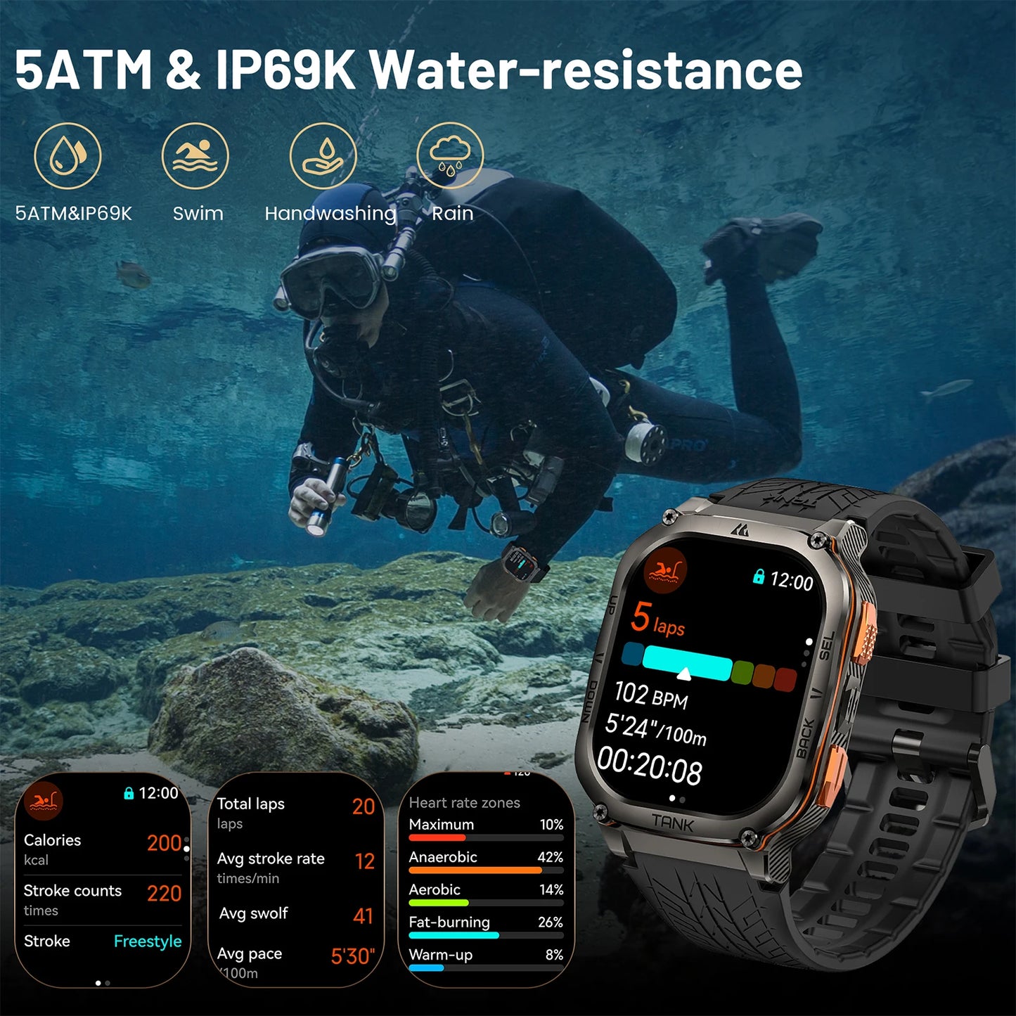 2024 Original KOSPET TANK M3 Ultra GPS Smart Watches For Men Women Smartwatch AOD Electronic Military Rugged Waterproof Watch