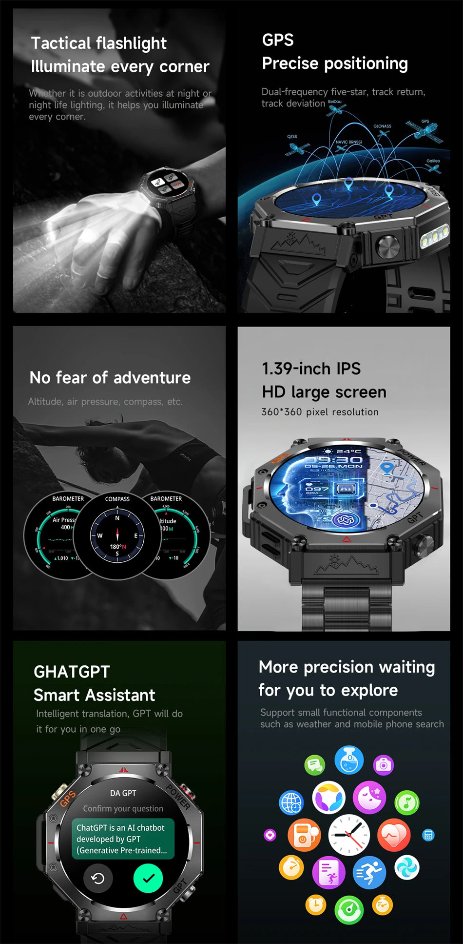 2025 New ChatGPT AI assistant Smart Watch 5ATM Waterproof GPS Built-in Dual-band GNSS Compass Sport Smartwatch Men Woman