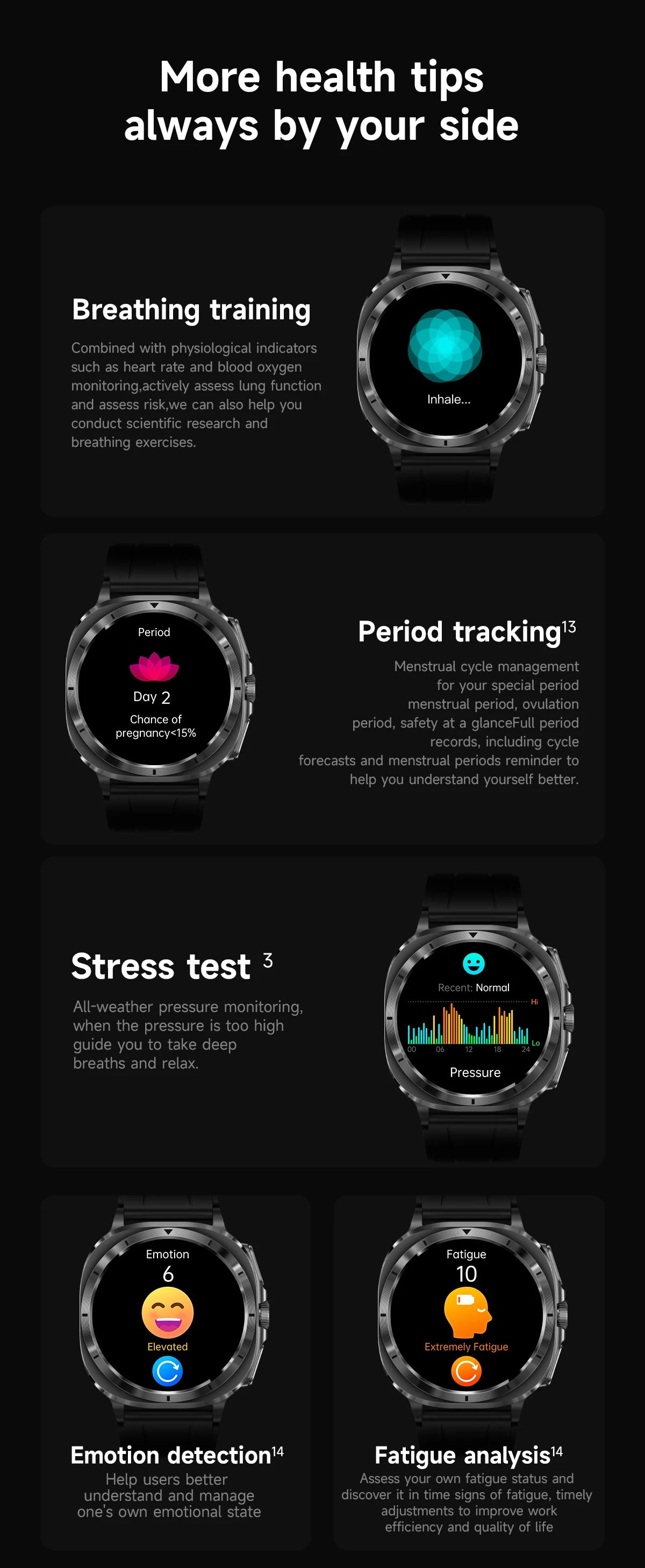New Clinical level Smart Watch Men NFC ECG+PPG Organ monitor Blood Lipids Uric Acid Bluetooth Call Health Laser Therapy watches