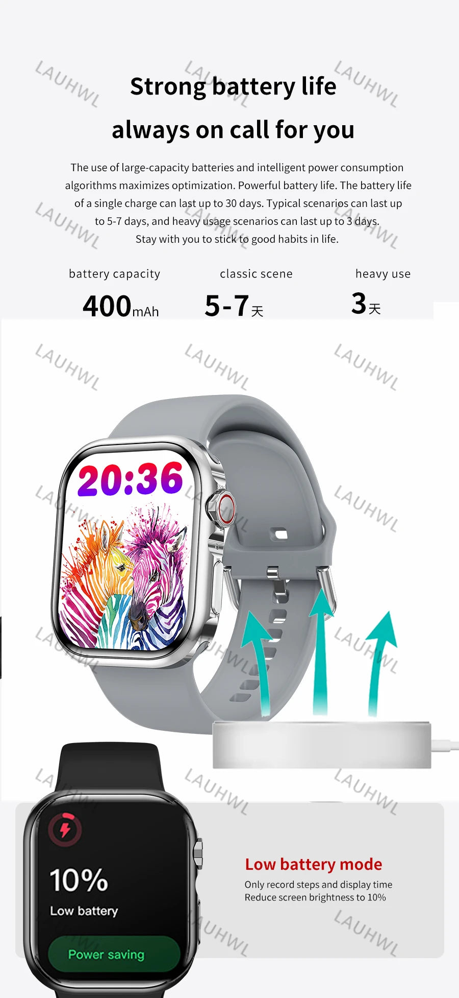 Bluetooth call smartwatch series 9 men and women exercise heart rate blood pressure NFC  For Android smartwatches smartwatch 9