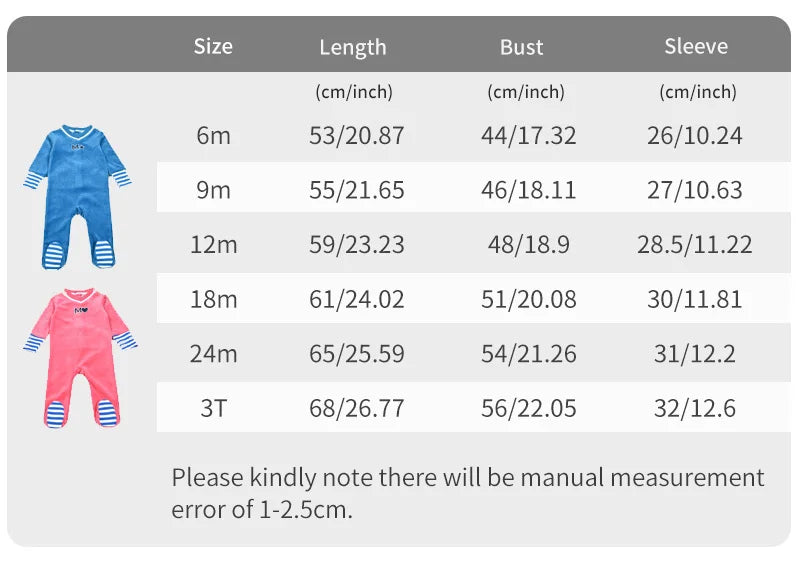 Children's Pajamas Family Matching Blue and Pink Set Girls Dress baby Boy and Girls Romper Autumn Winter Clothes Stripes Trims