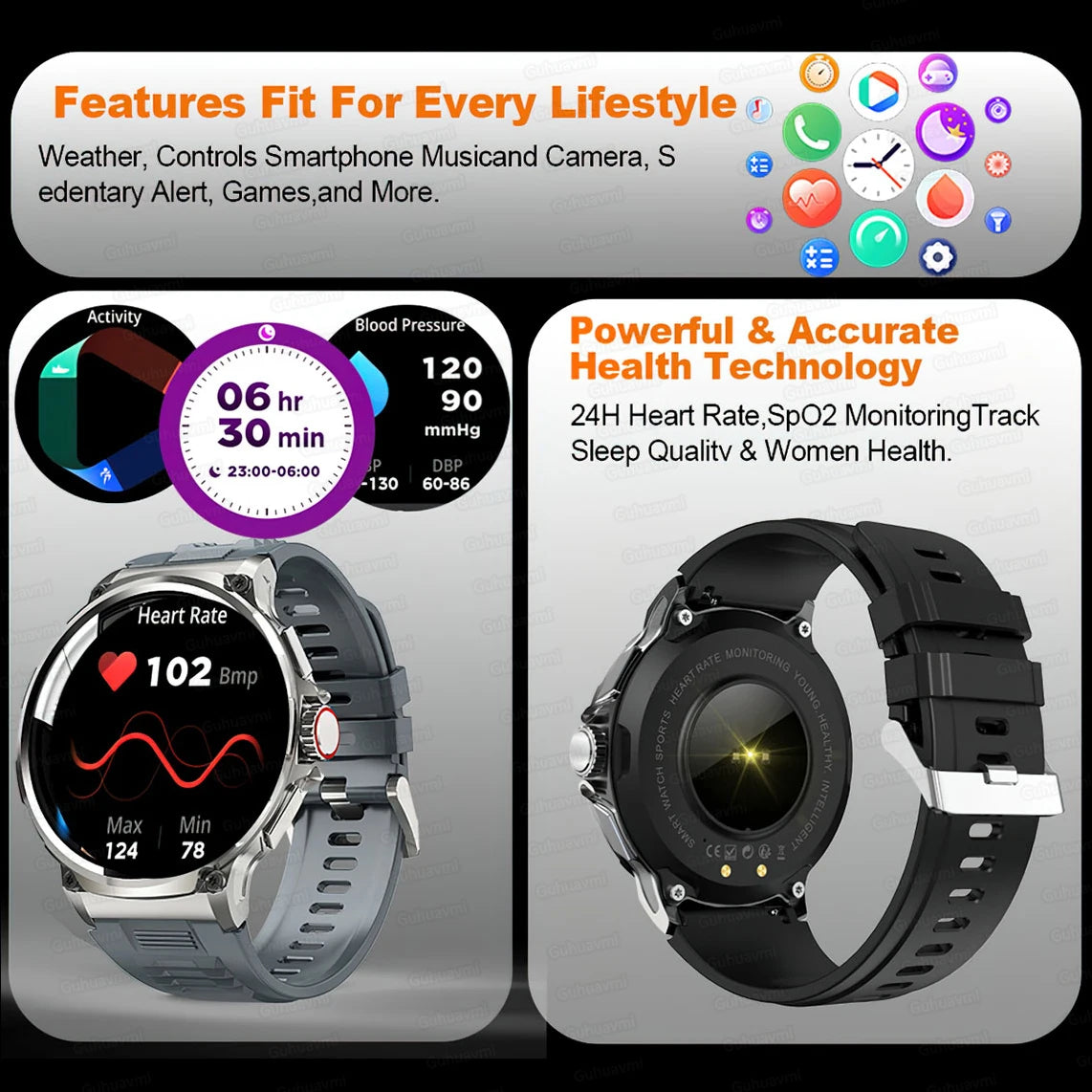 New 1.85-inch Ultra HD Smart Watch GPS Track Bluetooth Call 710 Mah Large Battery Sports Fitness smartwatch For Huawei Xiaomi