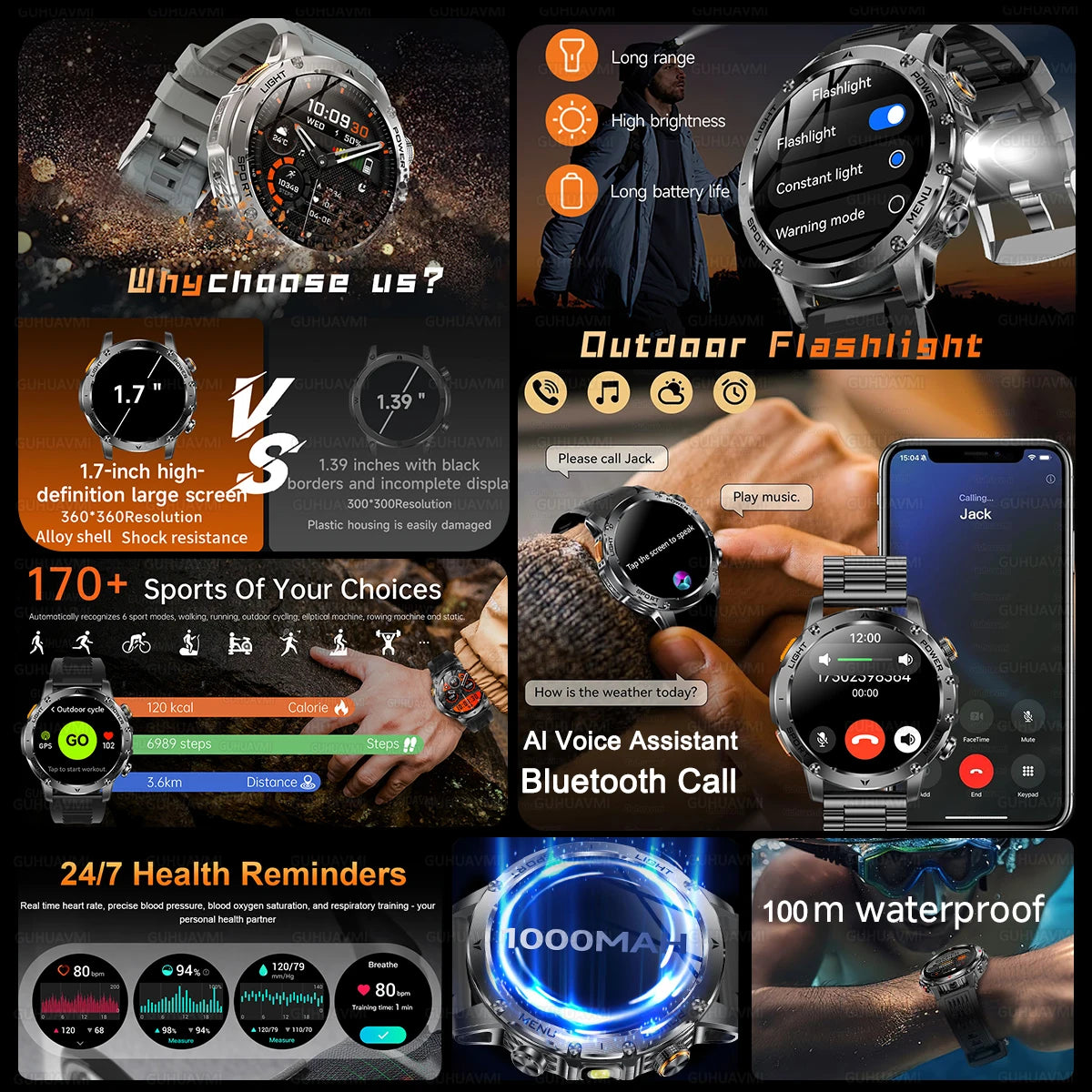 New Smart Watch For Men 1000Mah Battery Fitness Tracking Sport Waterproof Clock Smart Bracelet Men Military High-end custom dial