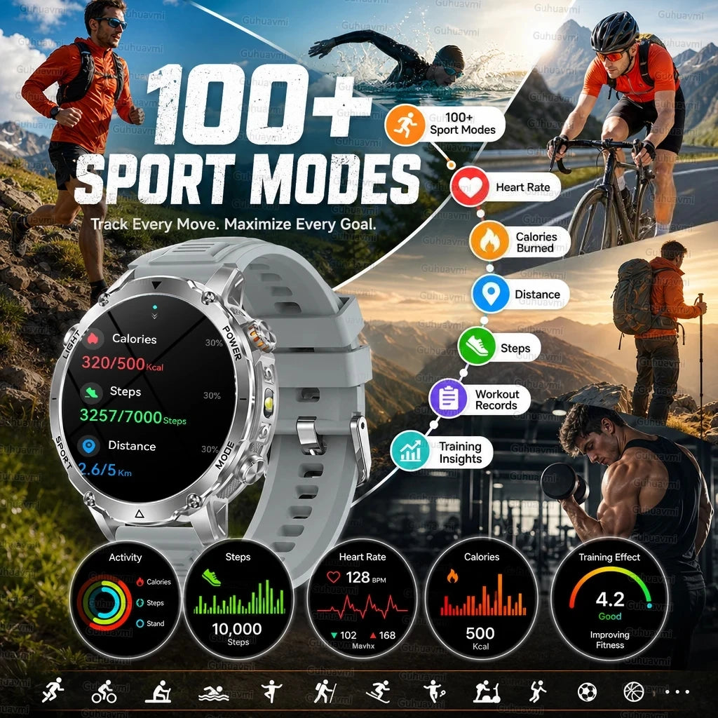 New Smart Watch For Men 1000Mah Battery Fitness Tracking Sport Waterproof Clock Smart Bracelet Men Military High-end custom dial