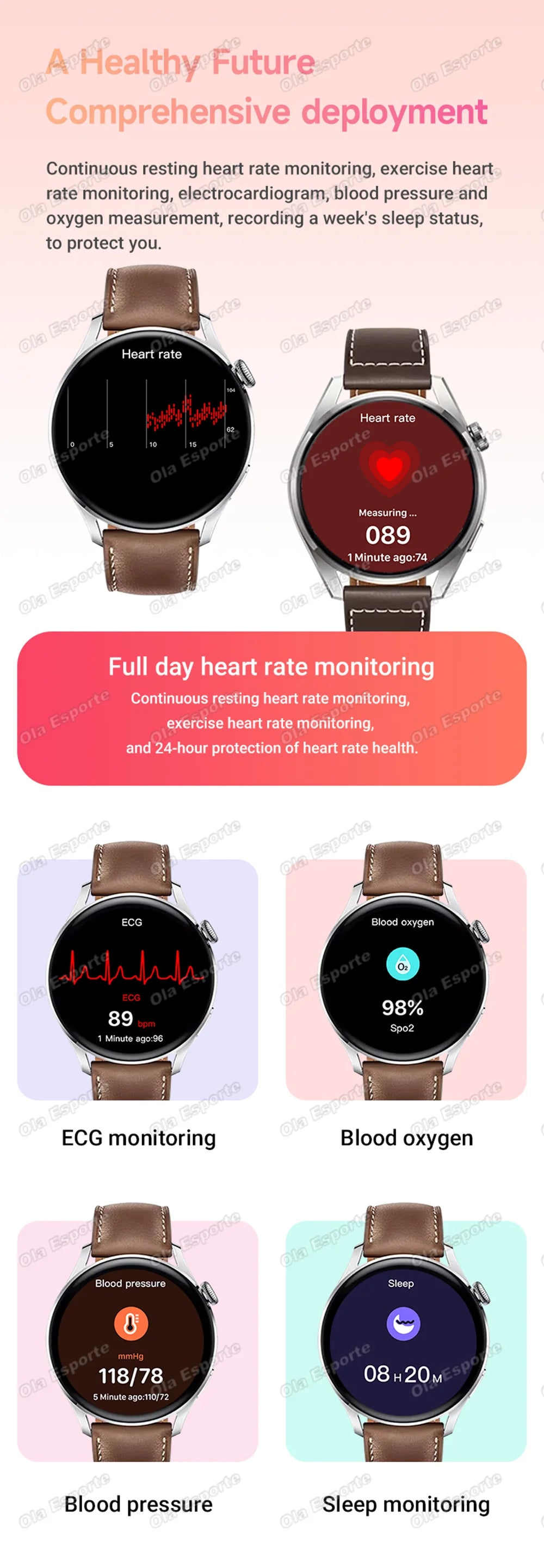 2026 New Smart Watch For Men Women 1.52" Full Touch Screen Waterproof Health and Sleep Monitor Multi-function Smart Watch HW12