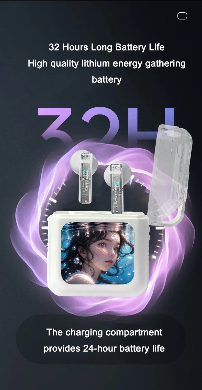 Bluetooth Touch Screen Earphone Noise Reduction Half In Ear Style Multi Function Long Battery Life Listen Music Phone Call