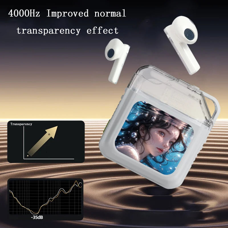 Bluetooth Touch Screen Earphone Noise Reduction Half In Ear Style Multi Function Long Battery Life Listen Music Phone Call