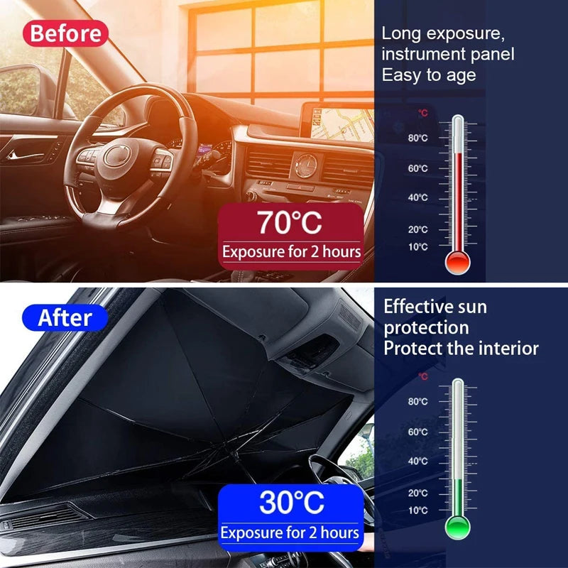 Car Sunshade Windshield Umbrella with 360° Rotation Bendable Handle Front Window Sun Shade UV Protection Summer Car Accessories