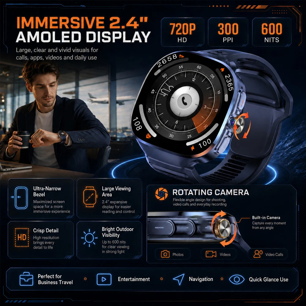 NEW Smartwatch 5G with 2.4" HD Screen 190° Rotating Camera WIFI 3D Stereo Navigation Compass NFC Bluetooth Smart Watch Men Women