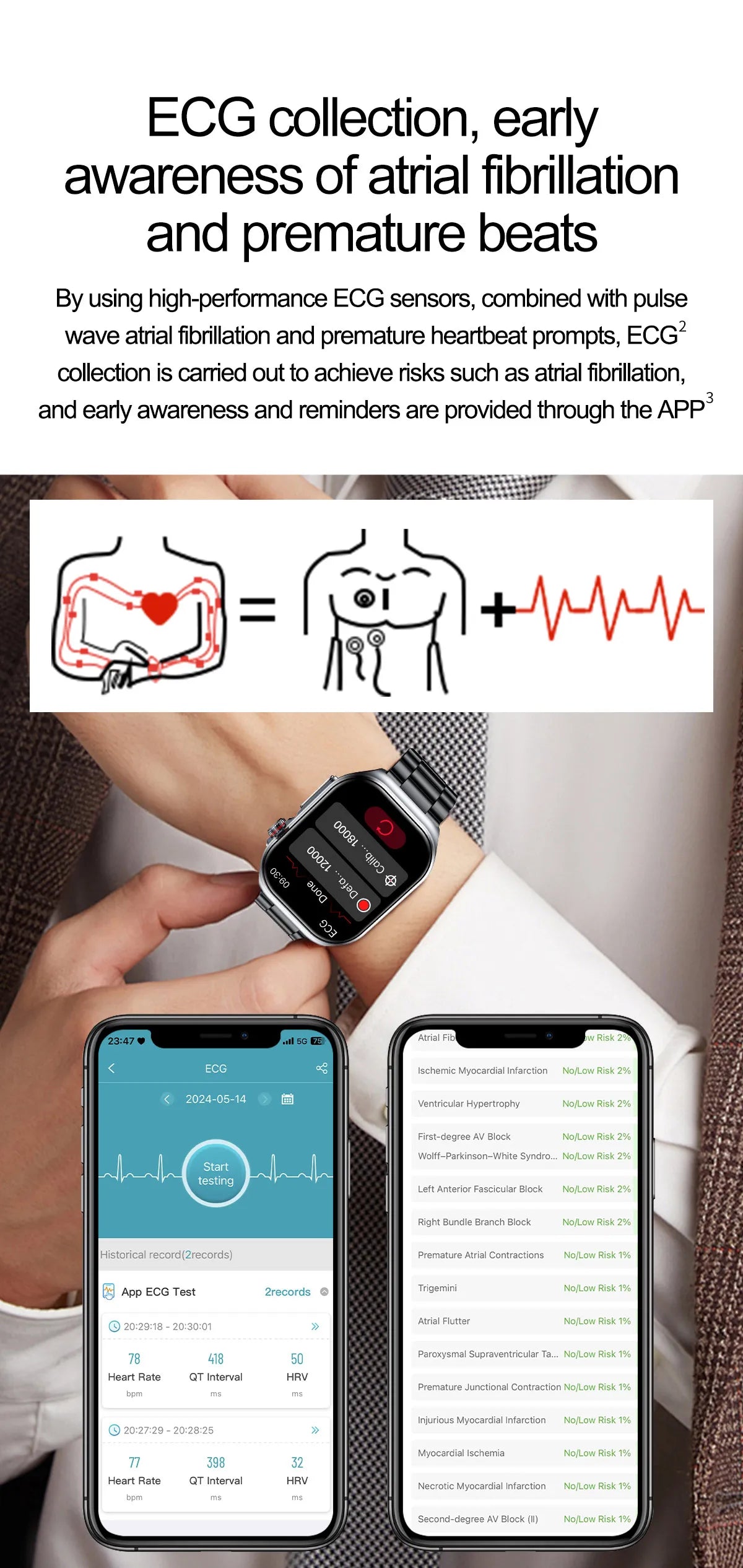 LIGE New ECG+PPG Smart Watch Micro Physical Examination Blood Lipids Uric Acid NFC Bluetooth Call Health Smartwatch Men Women
