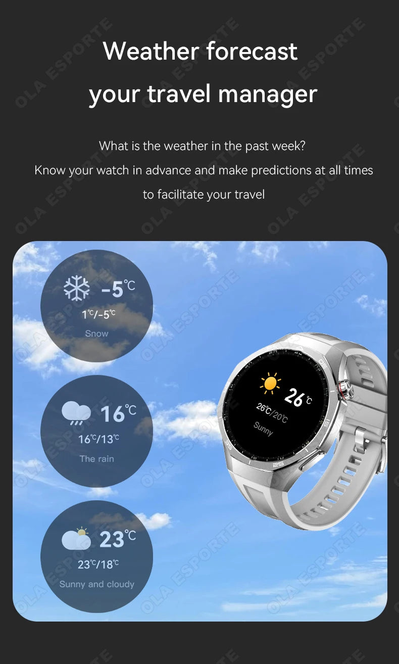 Smart Watches For Men Women 1.5" 360*360 HD Screen 330mAh Battery Heart Rate Sleep Health Bluetooth Call Watches For Man HT30