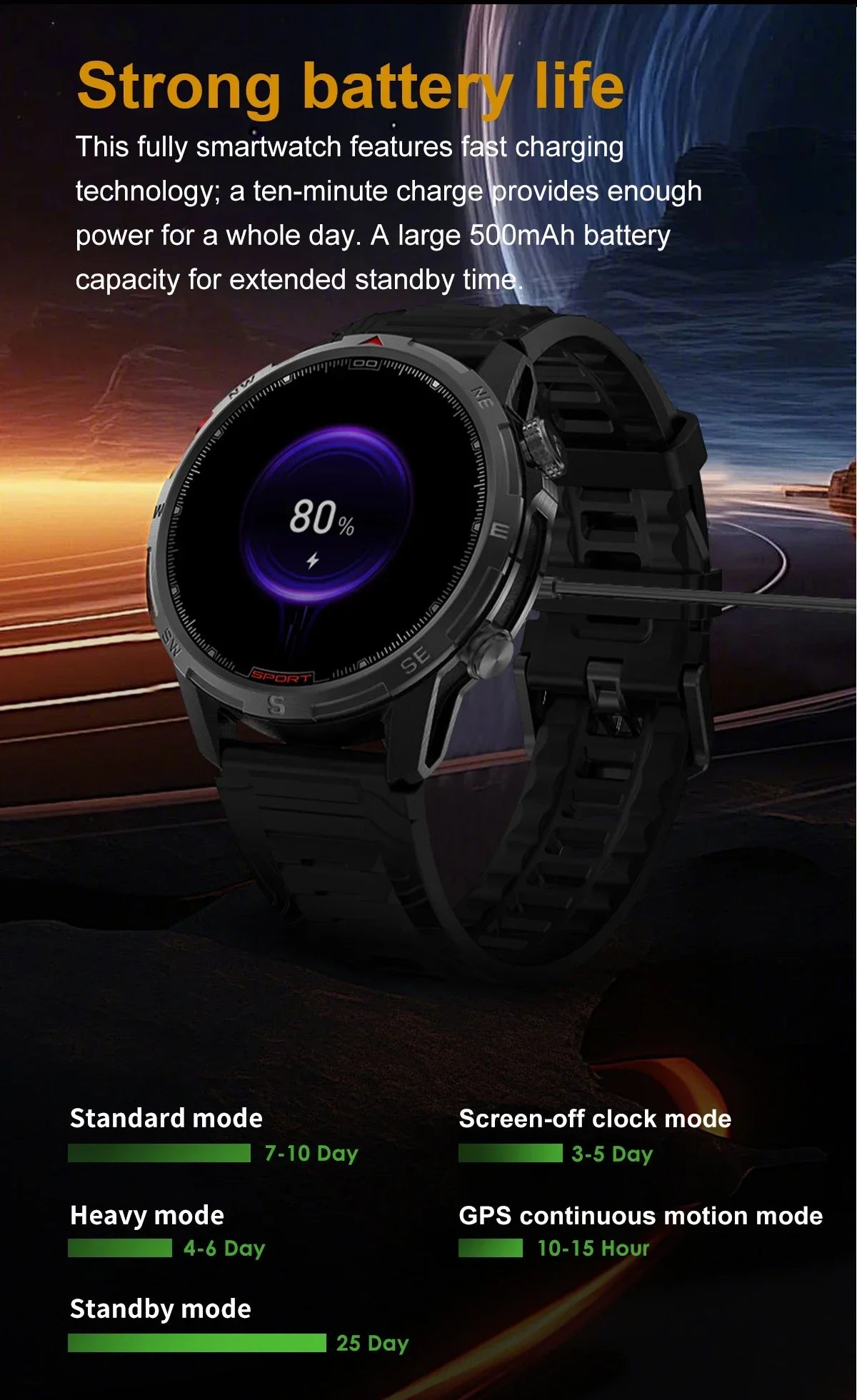New Outdoor Smart Watch 1.43inch Screen 2GB Memory Map Navigation GPS Positioning 5ATM Waterproof LED Flashlight Smart Watch