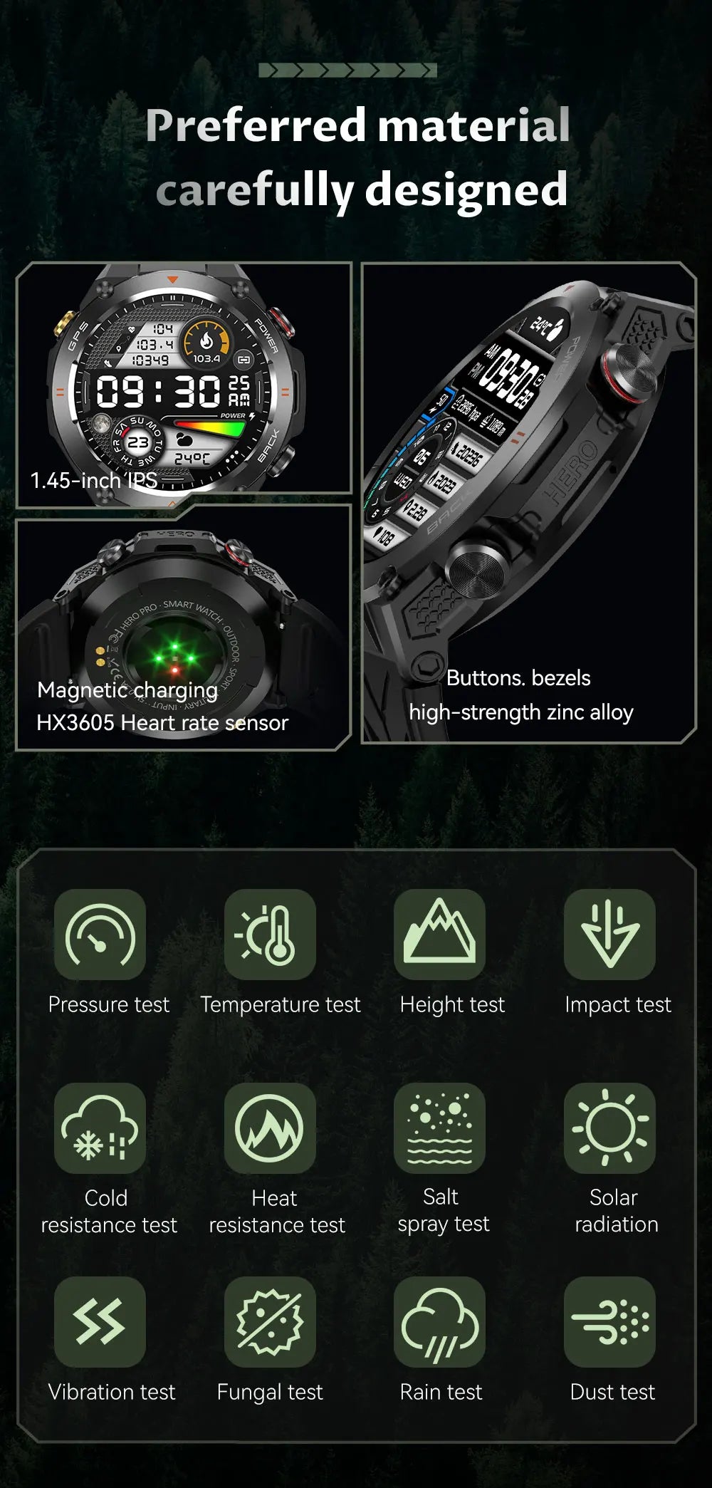 2024 New GPS Smart Watch Man 1.45" Ultra HD Display Built-in GPS Compass Make/Receive Phone Calls Smart Bracelet 650mAh Battery