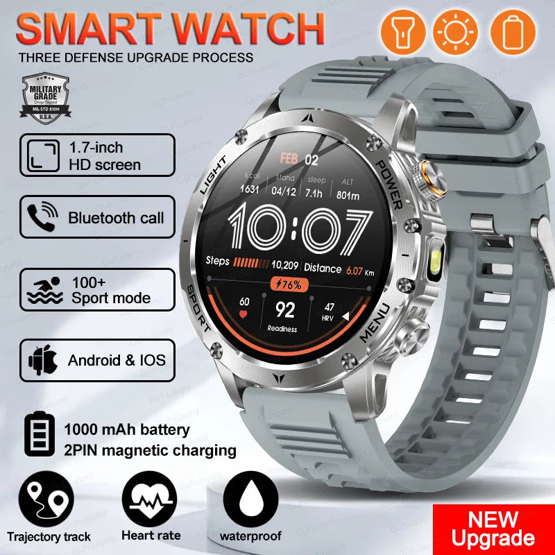 New Smart Watch For Men 1000Mah Battery Fitness Tracking Sport Waterproof Clock Smart Bracelet Men Military High-end custom dial