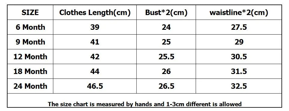 2PCS/lot Summer Baby Rompers 100% Cotton Newborn Baby Boys Girls Clothes Short Sleeves Cartoon Jumpsuits Infant Bebe Clothes